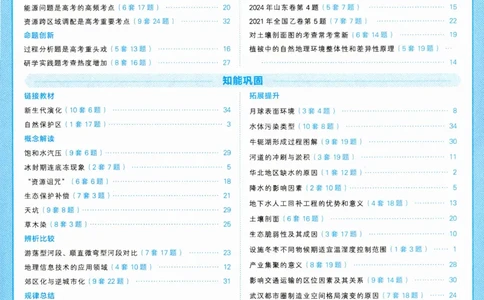 2025《金考卷&middot;特快专递&middot;第3期&middot;地理》答案_2025高中教辅（后续还会更新新习题试卷）_2025版《金考卷特快专递》_2025版金考卷特快专递第三期地理