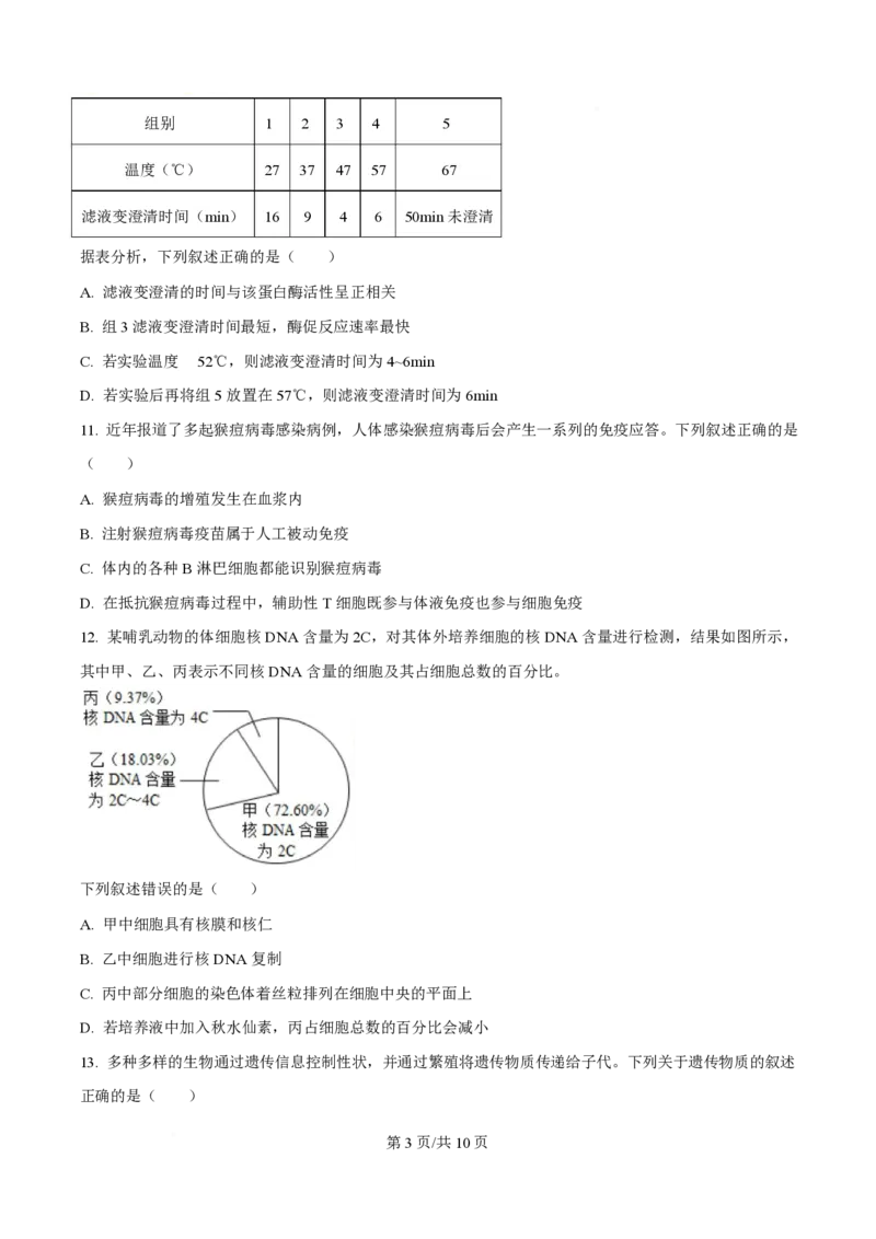 2025年高考生物试卷（浙江1月卷）（空白卷）_生物历年高考真题_新&middot;PDF版2008-2025&middot;高考生物真题_生物（按年份分类）2008-2025_2025&middot;高考生物真题