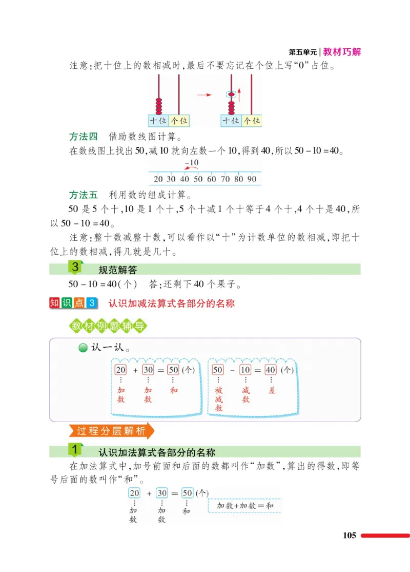 《巧学蛙教材巧解》数学1年级下册（BS）_一年级上下册资料_小学一年级学习资料-25年更新版_1-04、小学一年级数学下册_1-4-2、练习题、作业、试题、试卷_北师大版_电子册类