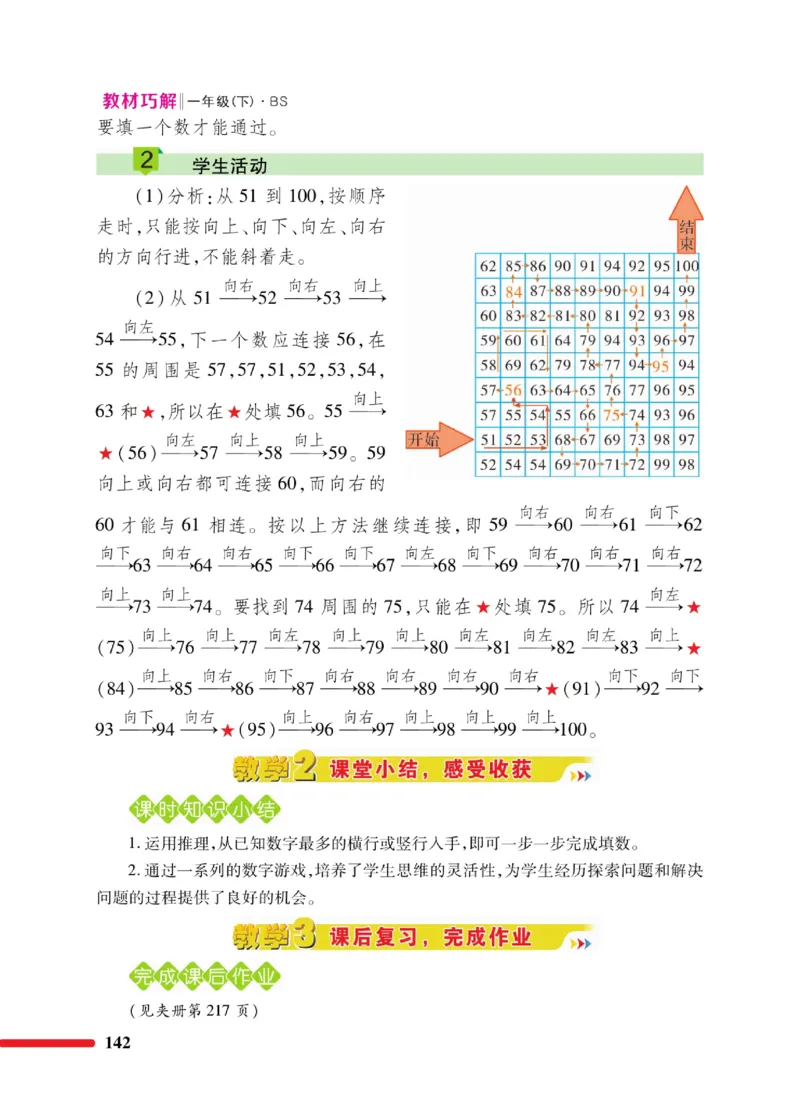 《巧学蛙教材巧解》数学1年级下册（BS）_一年级上下册资料_小学一年级学习资料-25年更新版_1-04、小学一年级数学下册_1-4-2、练习题、作业、试题、试卷_北师大版_电子册类