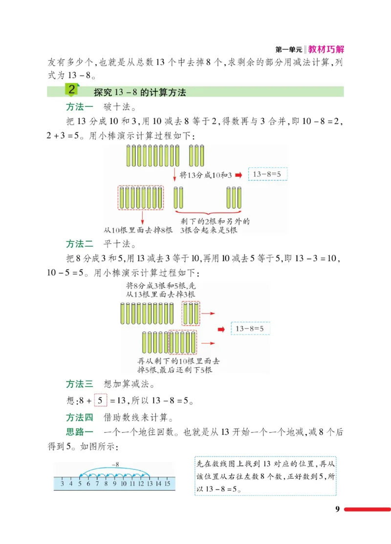 《巧学蛙教材巧解》数学1年级下册（BS）_一年级上下册资料_小学一年级学习资料-25年更新版_1-04、小学一年级数学下册_1-4-2、练习题、作业、试题、试卷_北师大版_电子册类