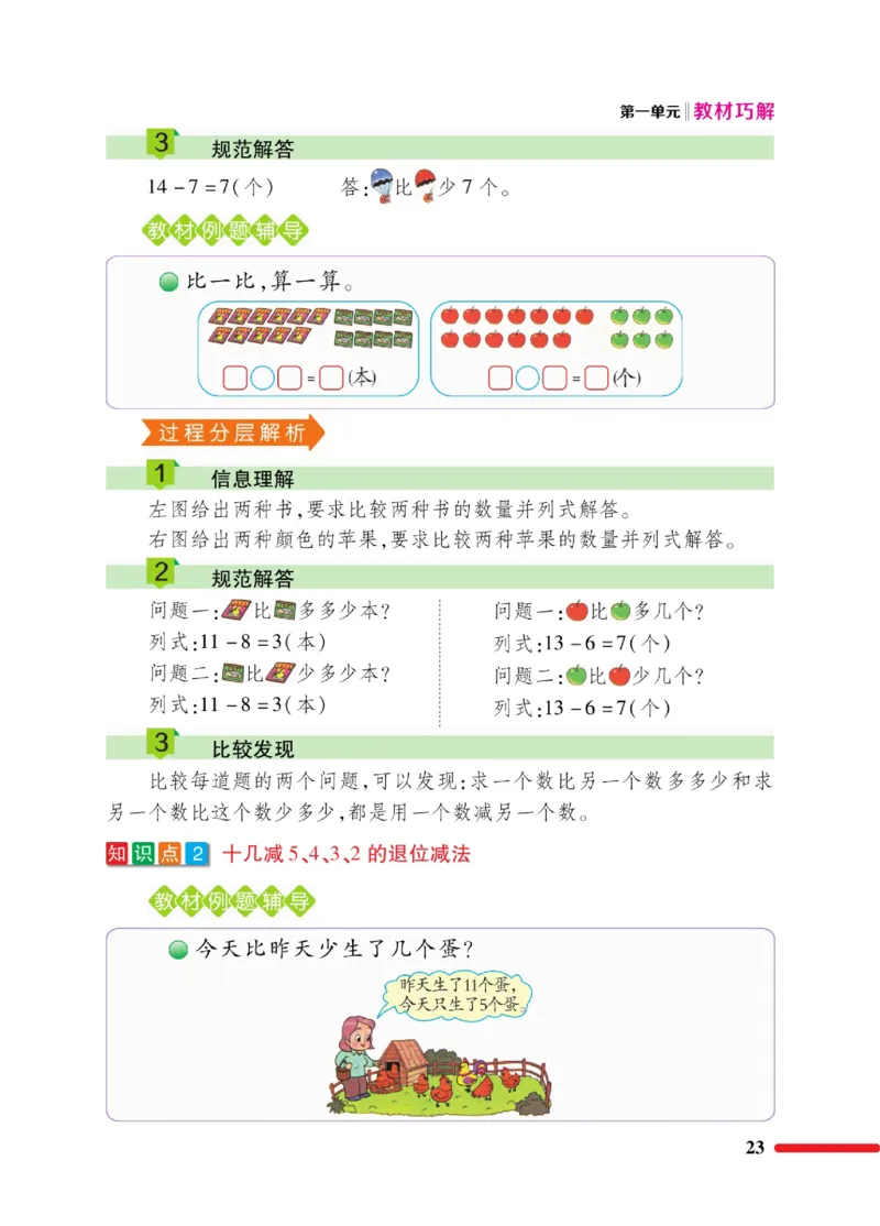 《巧学蛙教材巧解》数学1年级下册（BS）_一年级上下册资料_小学一年级学习资料-25年更新版_1-04、小学一年级数学下册_1-4-2、练习题、作业、试题、试卷_北师大版_电子册类