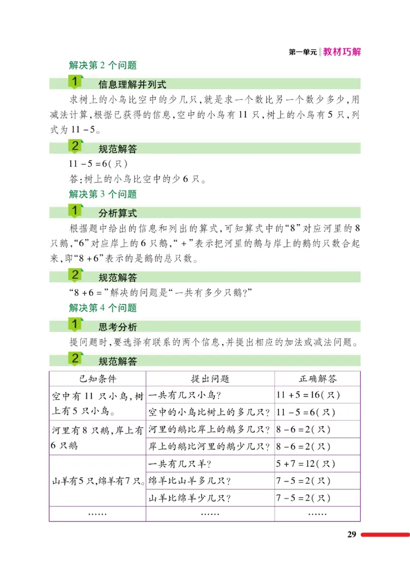 《巧学蛙教材巧解》数学1年级下册（BS）_一年级上下册资料_小学一年级学习资料-25年更新版_1-04、小学一年级数学下册_1-4-2、练习题、作业、试题、试卷_北师大版_电子册类