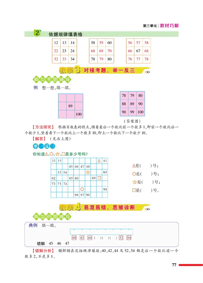 《巧学蛙教材巧解》数学1年级下册（BS）_一年级上下册资料_小学一年级学习资料-25年更新版_1-04、小学一年级数学下册_1-4-2、练习题、作业、试题、试卷_北师大版_电子册类