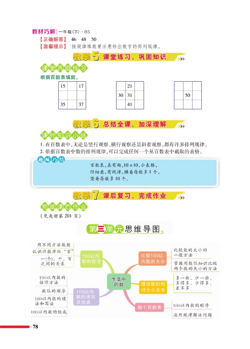 《巧学蛙教材巧解》数学1年级下册（BS）_一年级上下册资料_小学一年级学习资料-25年更新版_1-04、小学一年级数学下册_1-4-2、练习题、作业、试题、试卷_北师大版_电子册类