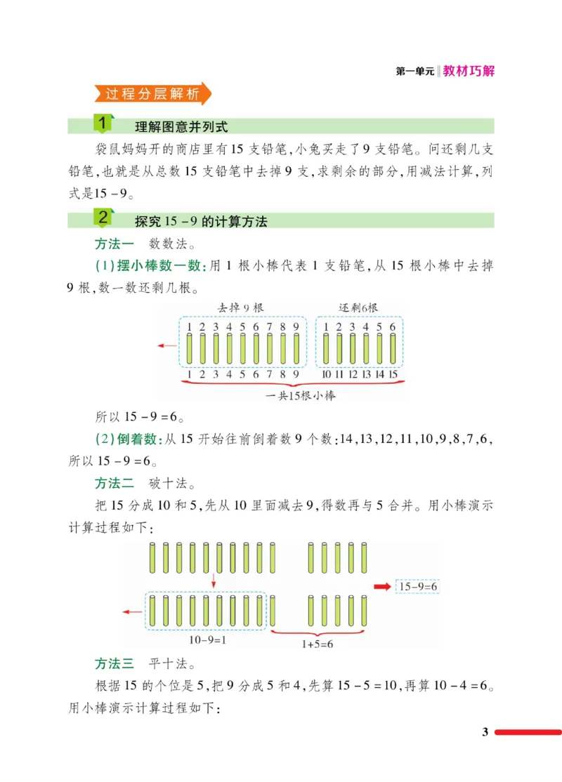 《巧学蛙教材巧解》数学1年级下册（BS）_一年级上下册资料_小学一年级学习资料-25年更新版_1-04、小学一年级数学下册_1-4-2、练习题、作业、试题、试卷_北师大版_电子册类