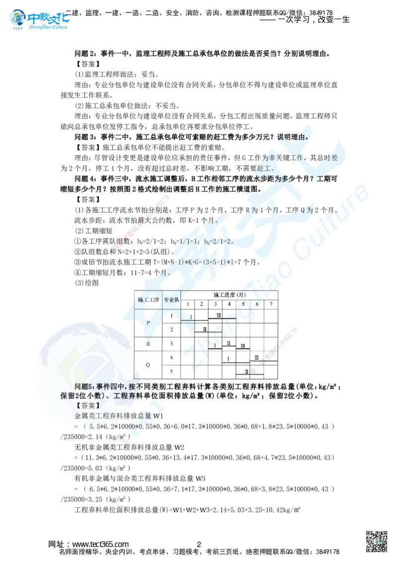 04.2025一建建筑实务超押B卷答案_2026年一级建造师_2026年一建建筑_2025年一建建筑SVIP_05-考前密训✿央企特训✿机构普押_26-建筑《超押AB卷》ZJ_课程讲义