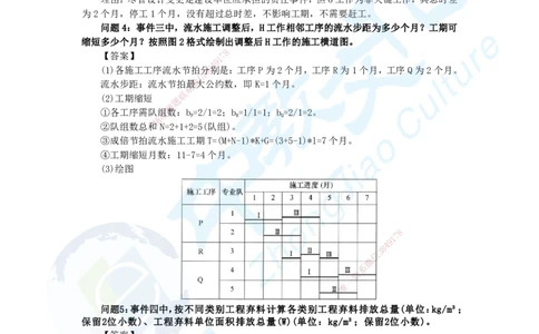 04.2025一建建筑实务超押B卷答案_2026年一级建造师_2026年一建建筑_2025年一建建筑SVIP_05-考前密训✿央企特训✿机构普押_26-建筑《超押AB卷》ZJ_课程讲义
