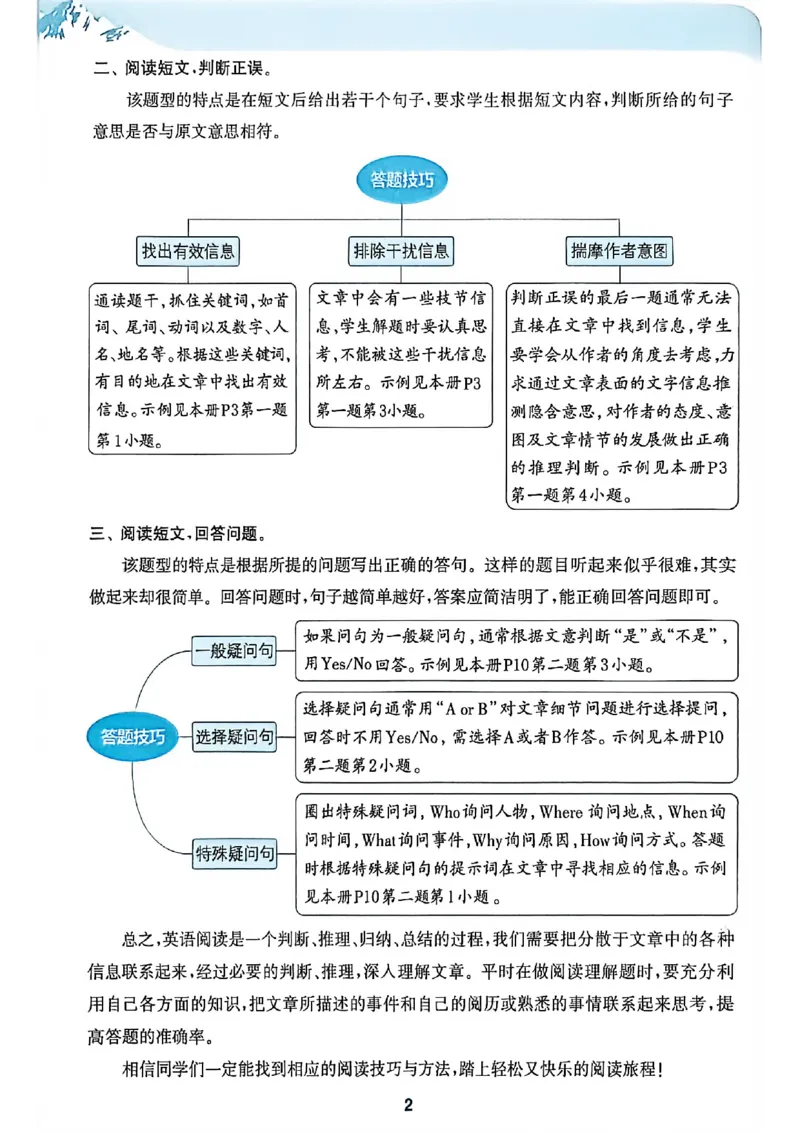 读写攻略_25秋《拔尖特训》沪教版五上