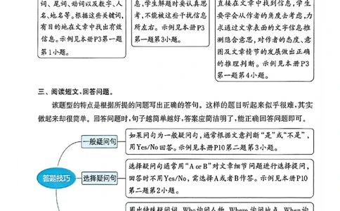 读写攻略_25秋《拔尖特训》沪教版五上