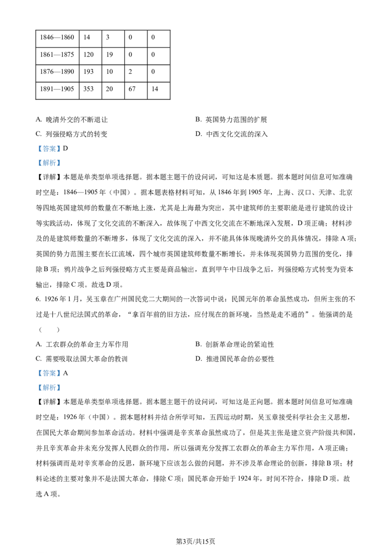 2024年高考历史试卷（山东）（解析卷）_历史历年高考真题_新&middot;Word版2008-2025&middot;高考历史真题_历史（按年份分类）2008-2025_2024&middot;历史高考真题(1)