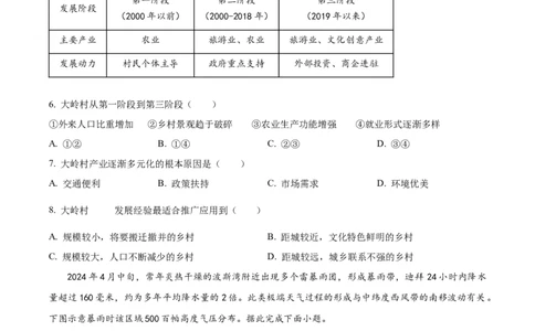 2024年高考地理试卷（甘肃）（空白卷）_地理历年高考真题_新&middot;Word版2008-2025&middot;高考地理真题_地理（按年份分类）2008-2025_2024&middot;地理高考真题