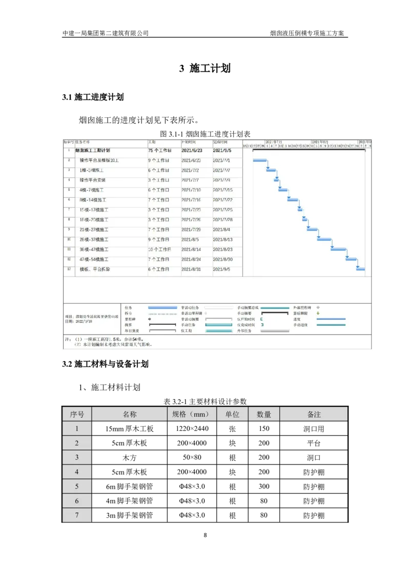 濮阳县生活垃圾焚烧发电烟囱液压倒模专项施工方案_2021-2023年优秀施组方案_施工方案_方案07-烟囱液压倒模专项施工方案_1、施工方案正文