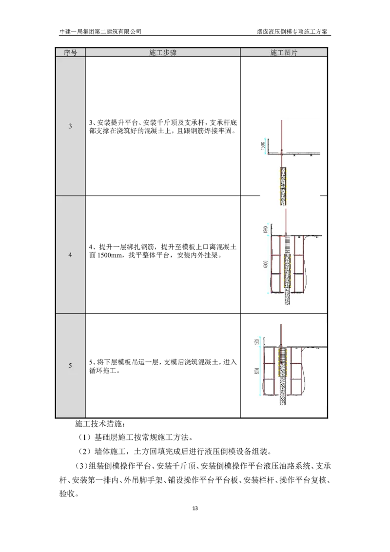 濮阳县生活垃圾焚烧发电烟囱液压倒模专项施工方案_2021-2023年优秀施组方案_施工方案_方案07-烟囱液压倒模专项施工方案_1、施工方案正文