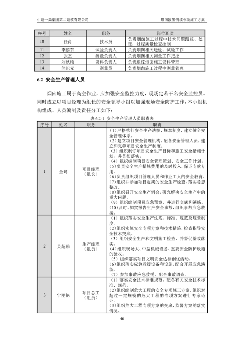濮阳县生活垃圾焚烧发电烟囱液压倒模专项施工方案_2021-2023年优秀施组方案_施工方案_方案07-烟囱液压倒模专项施工方案_1、施工方案正文
