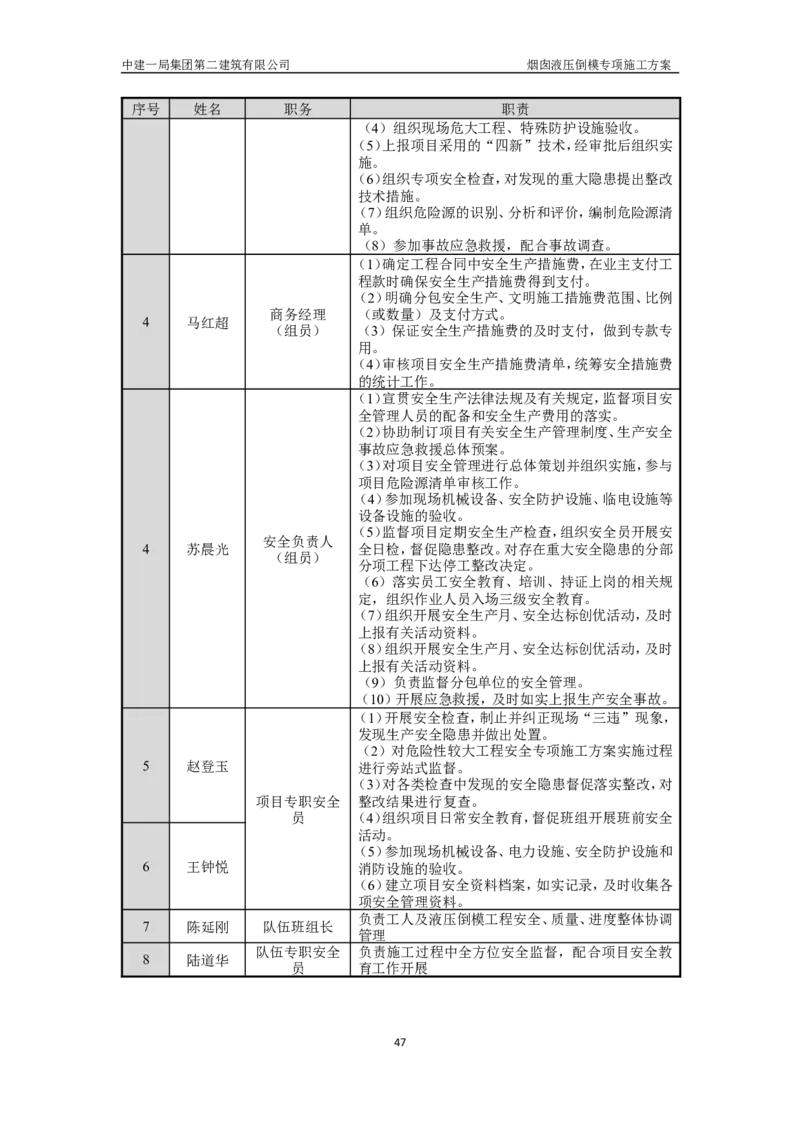 濮阳县生活垃圾焚烧发电烟囱液压倒模专项施工方案_2021-2023年优秀施组方案_施工方案_方案07-烟囱液压倒模专项施工方案_1、施工方案正文