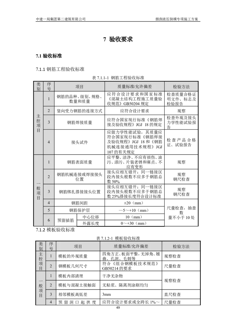 濮阳县生活垃圾焚烧发电烟囱液压倒模专项施工方案_2021-2023年优秀施组方案_施工方案_方案07-烟囱液压倒模专项施工方案_1、施工方案正文
