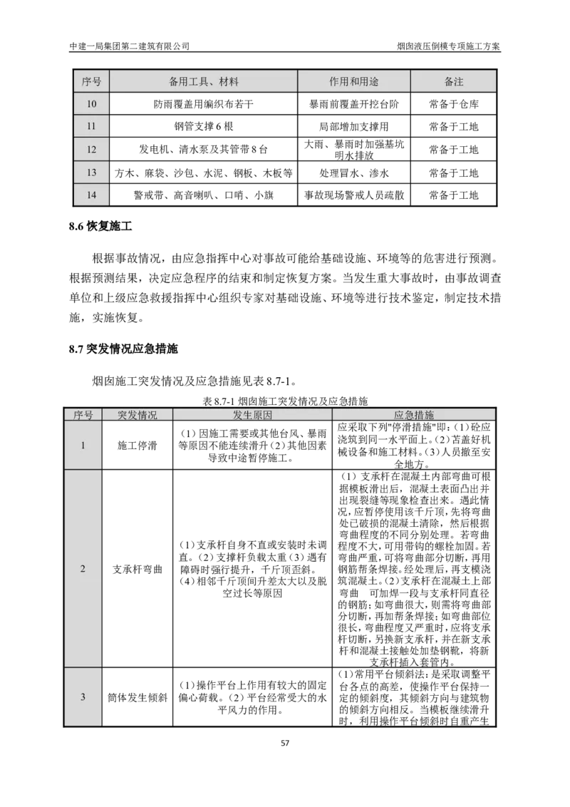 濮阳县生活垃圾焚烧发电烟囱液压倒模专项施工方案_2021-2023年优秀施组方案_施工方案_方案07-烟囱液压倒模专项施工方案_1、施工方案正文