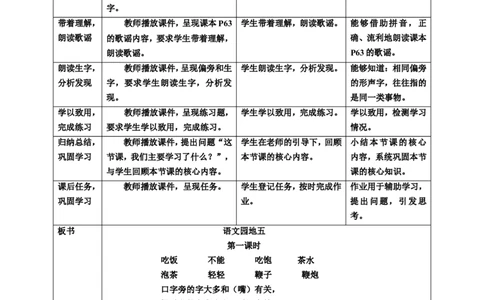 语文园地五第1课时教案_一年级语文下册（统编版）_老课标资料_教案反思+导学案_表格式_6版表格教案（带三维目标）_第5单元