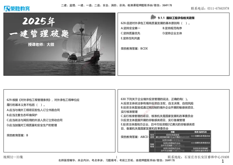 视频32&mdash;33集2025一建项目管理破题第628&mdash;679题（可打印版）_2026年一级建造师_2026年一建管理_2025年一建管理SVIP_03-习题精析✿实战特训✿模考通关_14-管理《破题提升班》大微RS