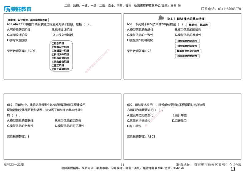 视频32&mdash;33集2025一建项目管理破题第628&mdash;679题（可打印版）_2026年一级建造师_2026年一建管理_2025年一建管理SVIP_03-习题精析✿实战特训✿模考通关_14-管理《破题提升班》大微RS