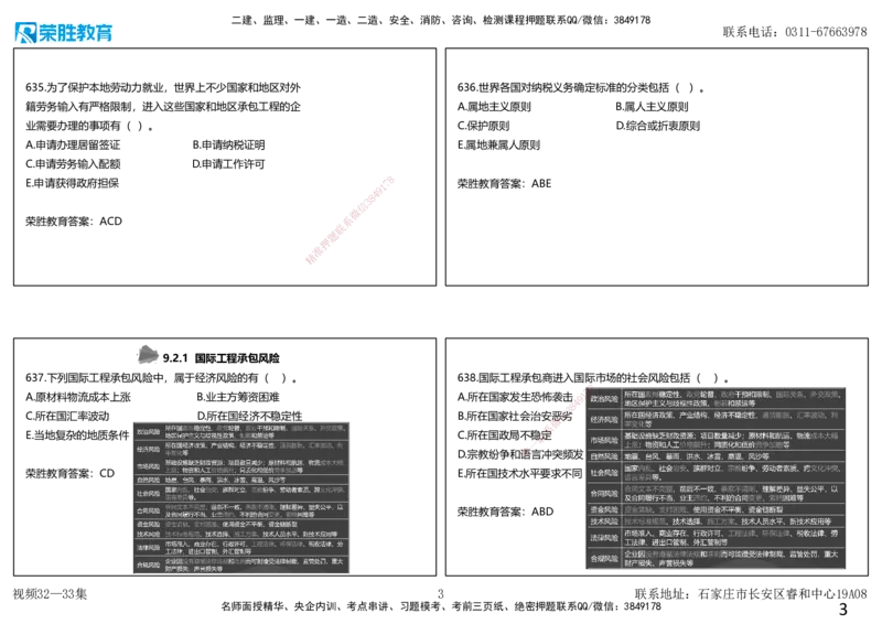 视频32&mdash;33集2025一建项目管理破题第628&mdash;679题（可打印版）_2026年一级建造师_2026年一建管理_2025年一建管理SVIP_03-习题精析✿实战特训✿模考通关_14-管理《破题提升班》大微RS