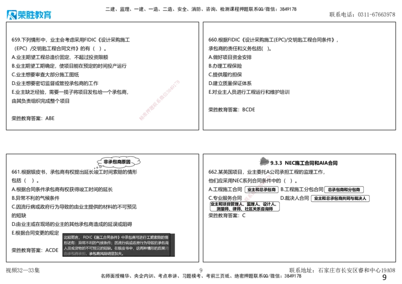 视频32&mdash;33集2025一建项目管理破题第628&mdash;679题（可打印版）_2026年一级建造师_2026年一建管理_2025年一建管理SVIP_03-习题精析✿实战特训✿模考通关_14-管理《破题提升班》大微RS