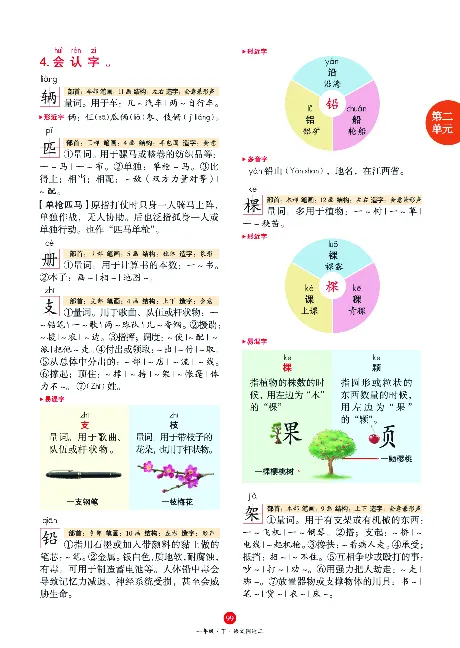 1年级语文绘本-A1-六三版_一年级语文下册（统编版）_老课标资料_一下语文含教学视频_第一套_010-绘本课堂PDF可下载打印