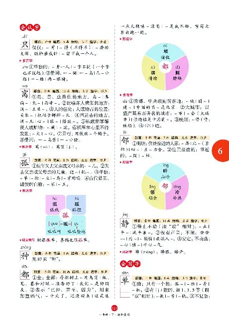 1年级语文绘本-A1-六三版_一年级语文下册（统编版）_老课标资料_一下语文含教学视频_第一套_010-绘本课堂PDF可下载打印