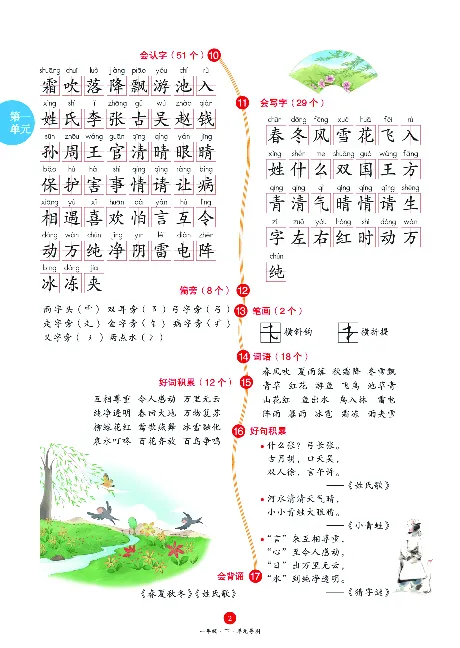 1年级语文绘本-A1-六三版_一年级语文下册（统编版）_老课标资料_一下语文含教学视频_第一套_010-绘本课堂PDF可下载打印