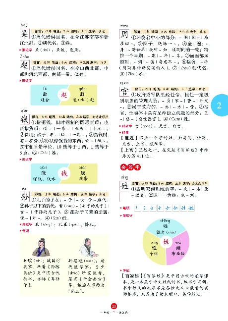 1年级语文绘本-A1-六三版_一年级语文下册（统编版）_老课标资料_一下语文含教学视频_第一套_010-绘本课堂PDF可下载打印