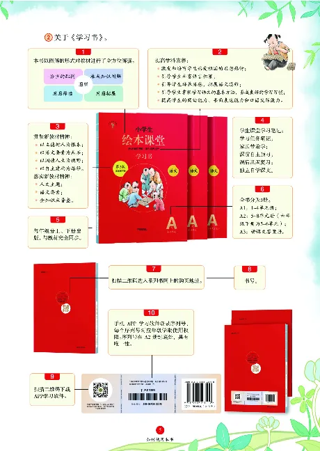 1年级语文绘本-A1-六三版_一年级语文下册（统编版）_老课标资料_一下语文含教学视频_第一套_010-绘本课堂PDF可下载打印