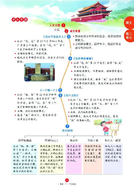 1年级语文绘本-A1-六三版_一年级语文下册（统编版）_老课标资料_一下语文含教学视频_第一套_010-绘本课堂PDF可下载打印