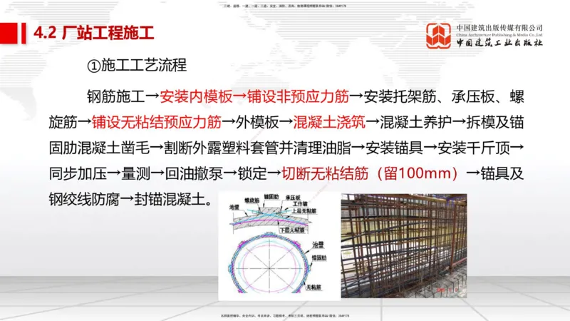 04节2025一建《市政》考前集中直播课_2026年一级建造师_2026年一建市政_2025年一建市政SVIP_04-冲刺串讲✿考点强化✿小灶集训_91-市政《考前集中直播》韩放JGS_讲义