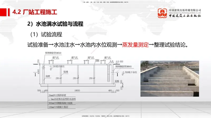 04节2025一建《市政》考前集中直播课_2026年一级建造师_2026年一建市政_2025年一建市政SVIP_04-冲刺串讲✿考点强化✿小灶集训_91-市政《考前集中直播》韩放JGS_讲义