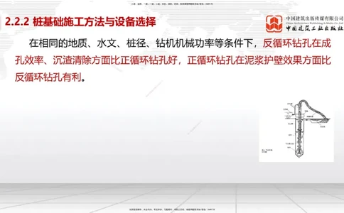 04节2025一建《市政》考前集中直播课_2026年一级建造师_2026年一建市政_2025年一建市政SVIP_04-冲刺串讲✿考点强化✿小灶集训_91-市政《考前集中直播》韩放JGS_讲义