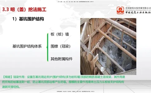 04节2025一建《市政》考前集中直播课_2026年一级建造师_2026年一建市政_2025年一建市政SVIP_04-冲刺串讲✿考点强化✿小灶集训_91-市政《考前集中直播》韩放JGS_讲义