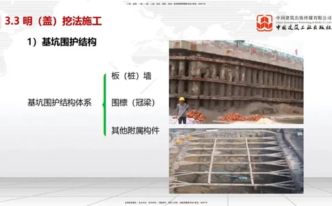 04节2025一建《市政》考前集中直播课_2026年一级建造师_2026年一建市政_2025年一建市政SVIP_04-冲刺串讲✿考点强化✿小灶集训_91-市政《考前集中直播》韩放JGS_讲义