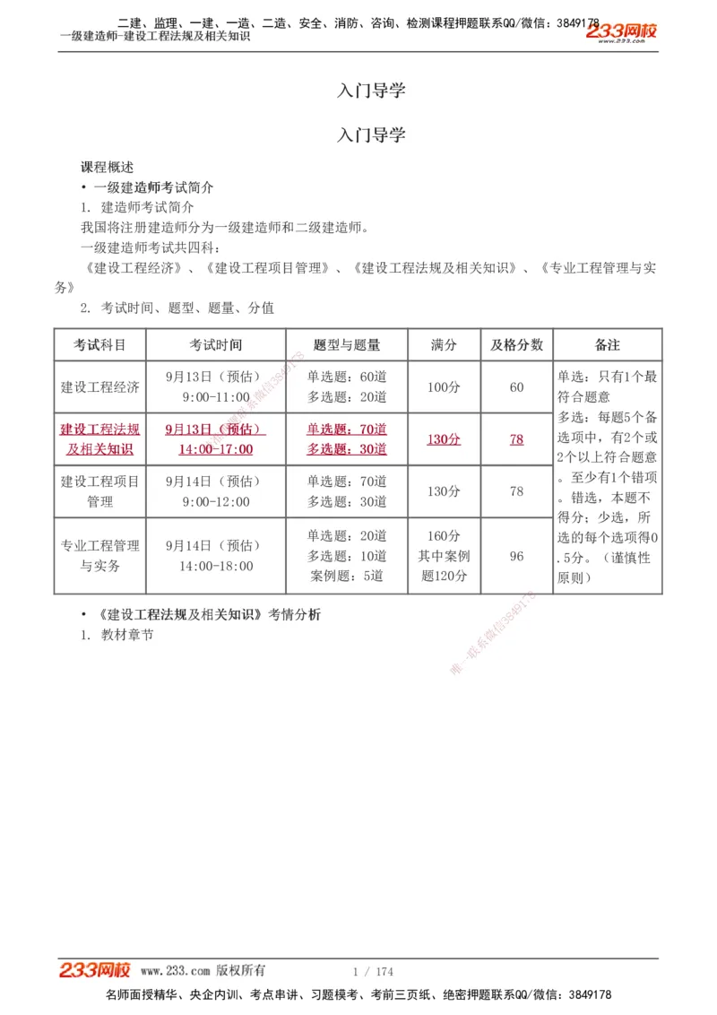 1-48_2026年一建法规_2025年一建法规SVIP_02-基础精讲✿高端面授✿深度强化_13-法规《教材精讲班》刘丹、王东兴233推荐_王东兴_讲义