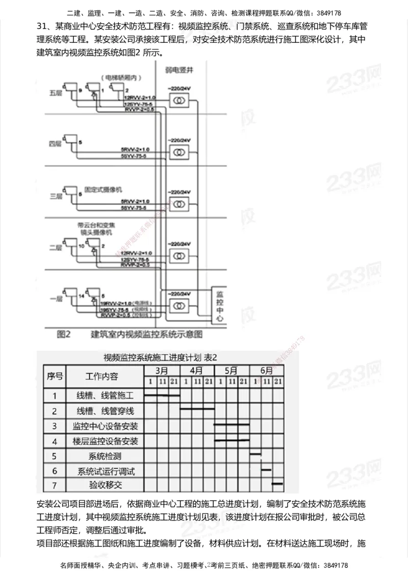 试卷-2_2026年一级建造师_2026年一建机电_2025年一建机电SVIP_03-习题精析✿实战特训✿模考通关_39-机电《模考金题班》王子初233_空白卷