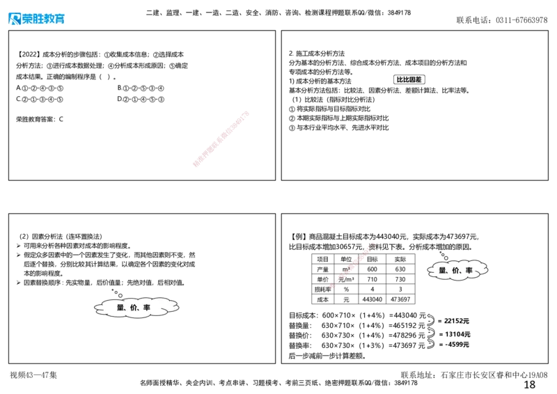 视频43&mdash;47集第6章建设工程成本管理（可打印版）_2026年一级建造师_2026年一建管理_2025年一建管理SVIP_02-基础精讲✿高端面授✿深度强化_13-管理《教材精讲班》大微RS_讲义