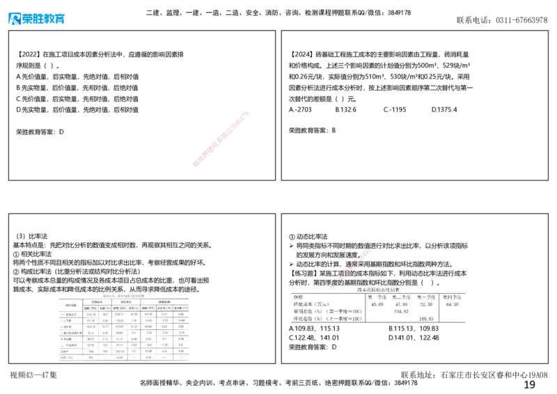 视频43&mdash;47集第6章建设工程成本管理（可打印版）_2026年一级建造师_2026年一建管理_2025年一建管理SVIP_02-基础精讲✿高端面授✿深度强化_13-管理《教材精讲班》大微RS_讲义