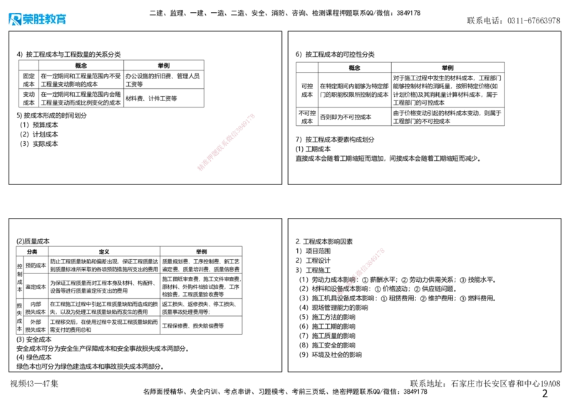 视频43&mdash;47集第6章建设工程成本管理（可打印版）_2026年一级建造师_2026年一建管理_2025年一建管理SVIP_02-基础精讲✿高端面授✿深度强化_13-管理《教材精讲班》大微RS_讲义
