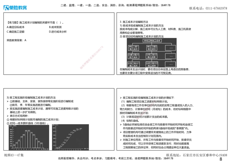 视频43&mdash;47集第6章建设工程成本管理（可打印版）_2026年一级建造师_2026年一建管理_2025年一建管理SVIP_02-基础精讲✿高端面授✿深度强化_13-管理《教材精讲班》大微RS_讲义