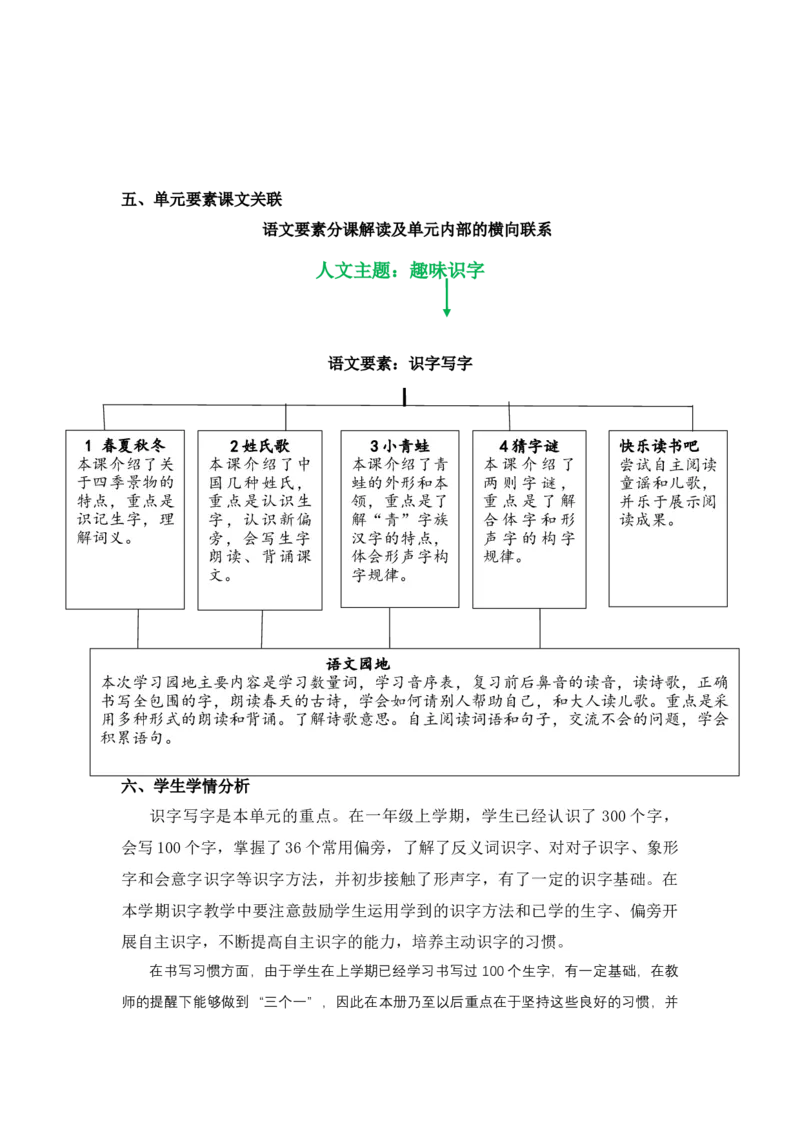 第一单元（教学计划）-（统编版.2024）_一年级语文下册（统编版）_大单元教学课件+教学设计+作业设计+教学计划