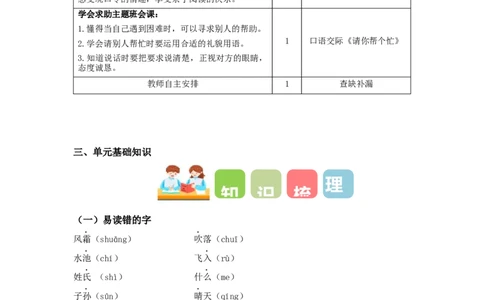 第一单元（教学计划）-（统编版.2024）_一年级语文下册（统编版）_大单元教学课件+教学设计+作业设计+教学计划