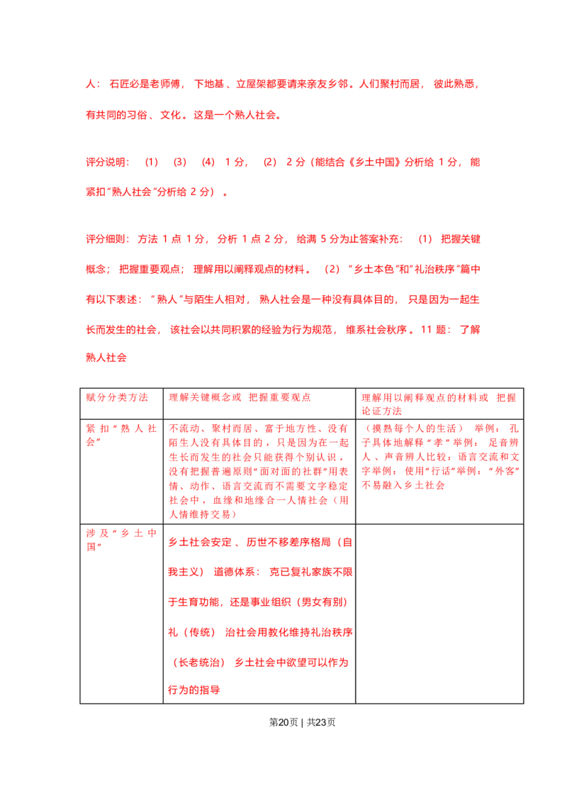 2023年高考语文试卷（上海）（春考）（解析卷）_语文历年高考真题_新&middot;PDF版2008-2025&middot;高考语文真题_语文（按试卷类型分类）2008-2025_自主命题卷&middot;语文（2008-2025）