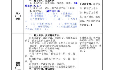 21小壁虎借尾巴-教案_一年级语文下册（统编版）_老课标资料_教案反思+导学案_表格式_5版表格式教案