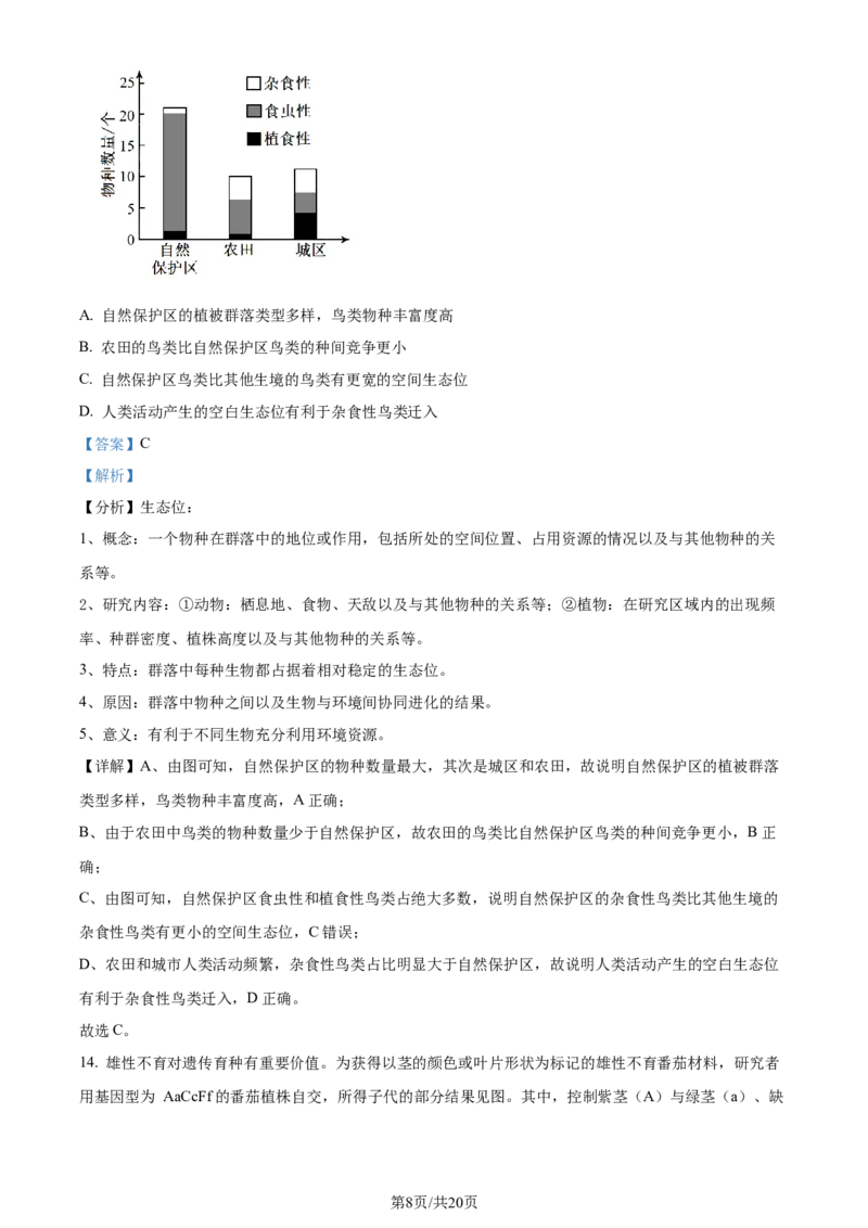2024年高考生物试卷（广东）（解析卷）_生物历年高考真题_新&middot;Word版2008-2025&middot;高考生物真题_生物（按年份分类）2008-2025_2024&middot;高考生物真题