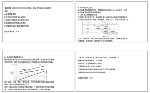 视频27集4.2流水施工进度计划（可打印版）_2026年一级建造师_2026年一建管理_2025年一建管理SVIP_02-基础精讲✿高端面授✿深度强化_13-管理《教材精讲班》大微RS_讲义